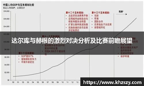 达尔库与赫根的激烈对决分析及比赛前瞻展望