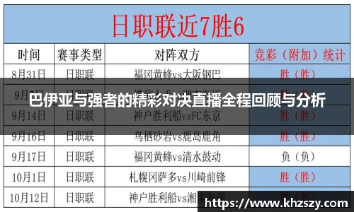 巴伊亚与强者的精彩对决直播全程回顾与分析