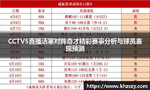 CCTV5直播活塞对阵奇才精彩赛事分析与球员表现预测