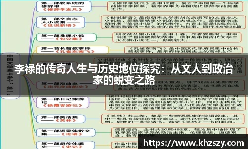 李禄的传奇人生与历史地位探究：从文人到政治家的蜕变之路